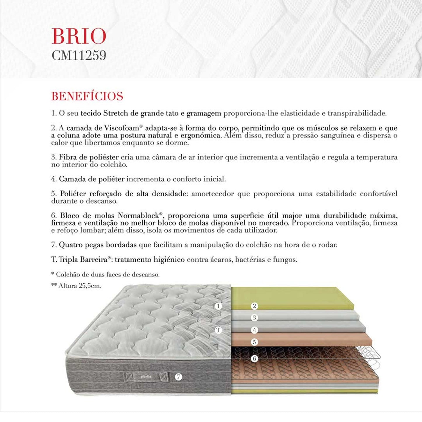 BRIO